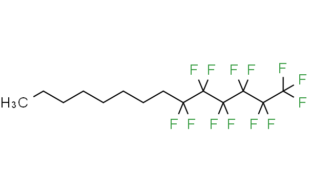 ȫ����������